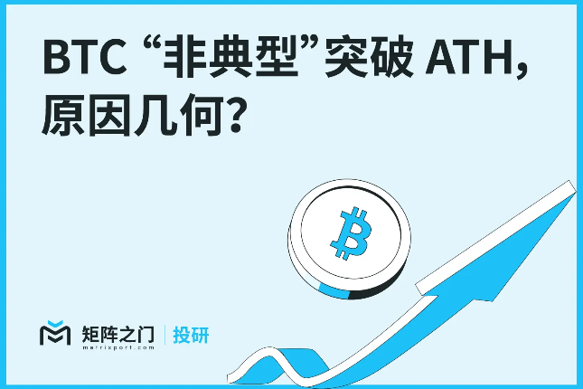 Matrixport投研:BTC“非典型”突破ATH,原因几何?