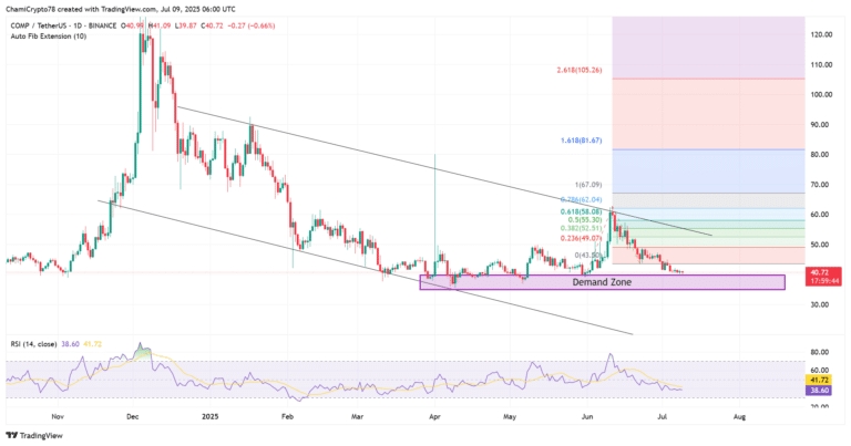 COMPUSDT_2025-07-09_09-00-16-768x403.png