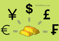 黄金价值标尺下,比特币与微盘股成近7年仅存赢家