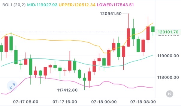 请检查网络连接