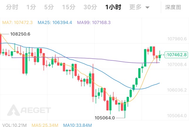 请检查网络连接