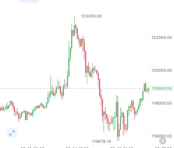 请检查网络连接
