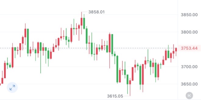 请检查网络连接