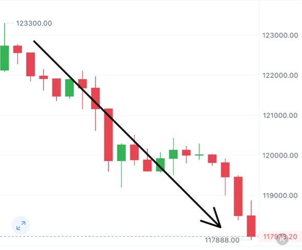 请检查网络连接