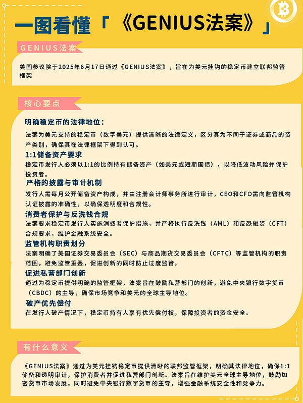 XRP48小时暴涨30%冲破3.4美元---这三大信号显示牛市才刚启动