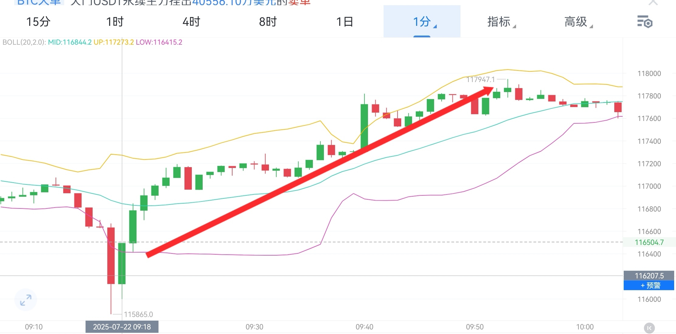 Screenshot_20250722_130012_com.aicoin.appandroid_edit_130317270962405.jpg