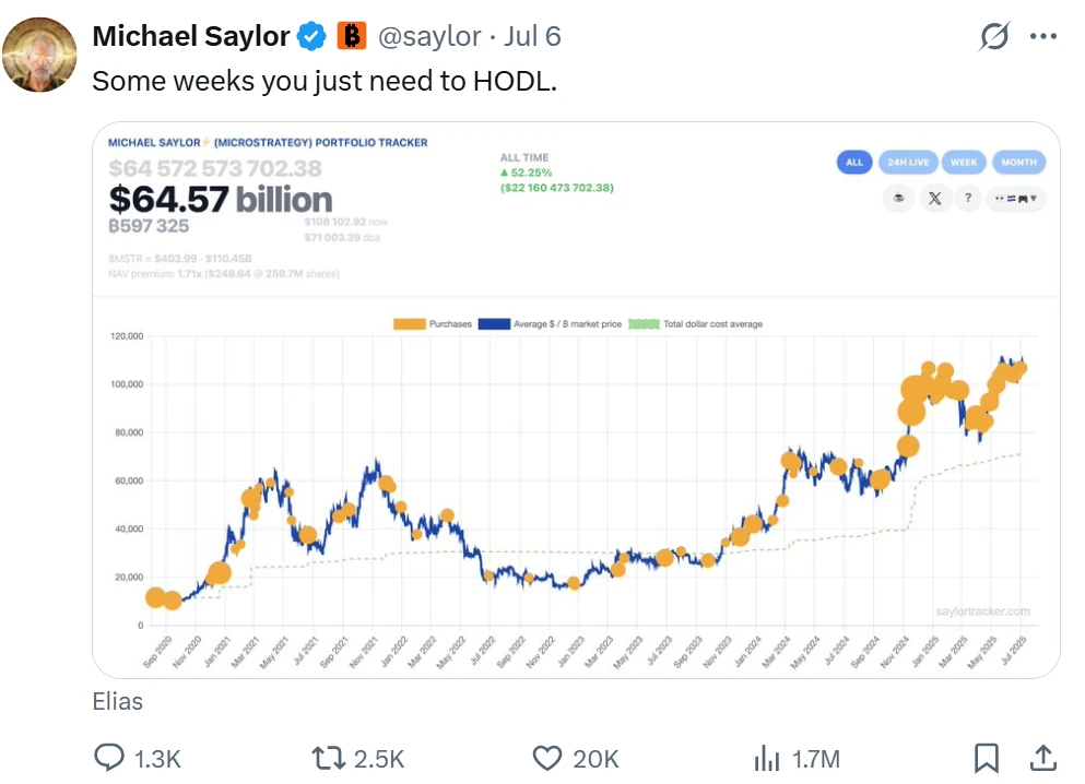 “头号巨鲸”Strategy暗示暂停增持,BTC迎来关键转折点?