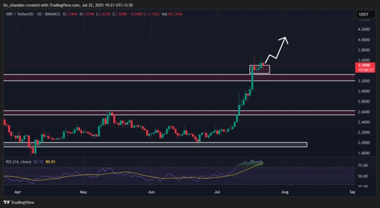XRPUSDT_2025-07-22_19-21-05-768x422.png