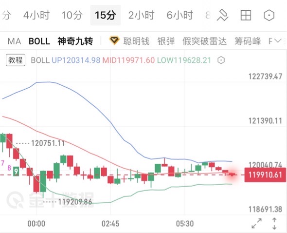 请检查网络连接