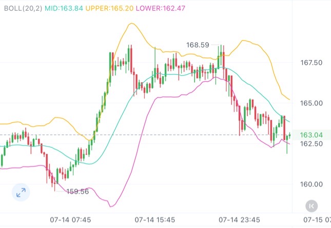 请检查网络连接