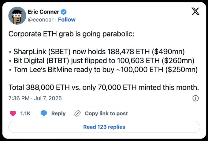 让ETH突破1万大关,以太坊需要新的增长叙事