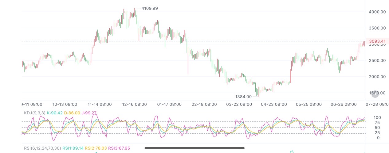 请检查网络连接