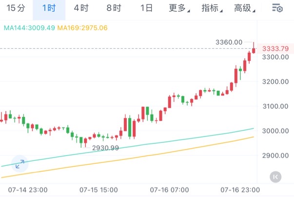 请检查网络连接