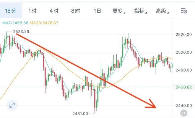 请检查网络连接