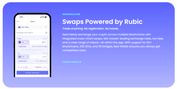 Best Wallet token swaps 