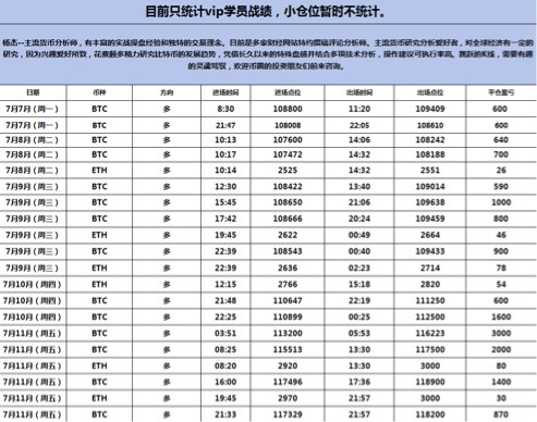 请检查网络连接