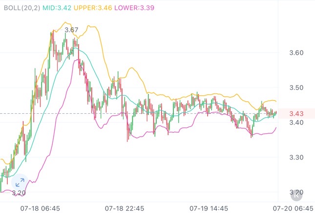 请检查网络连接
