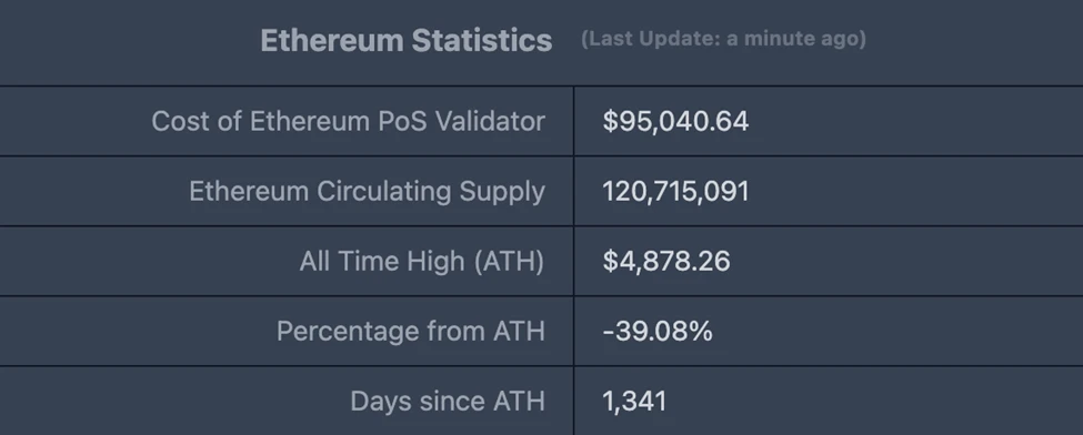 CoinW研究院周报(2025.7.7-2025.7.13)