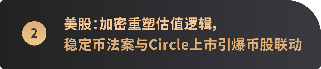 WealthBee宏观月报：2025上半年落幕，哪些主线将成就下半年“加密新引擎”？