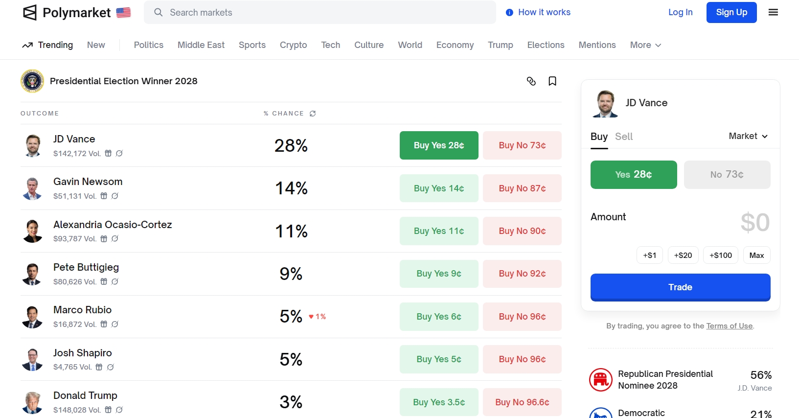 Polymarket-President.png