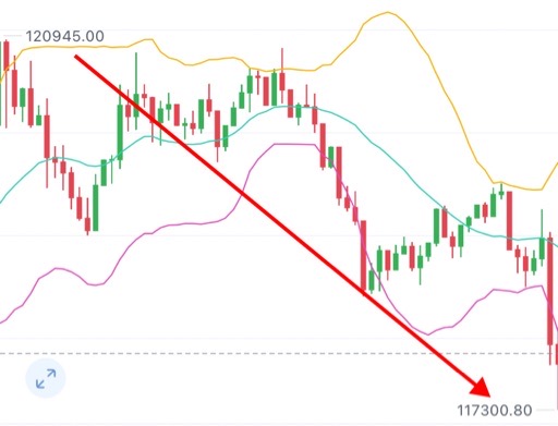请检查网络连接