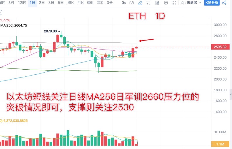 请检查网络连接