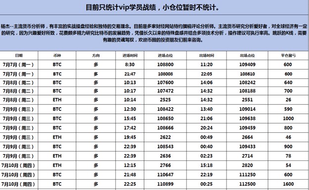 请检查网络连接