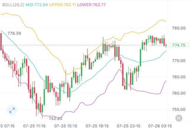 请检查网络连接