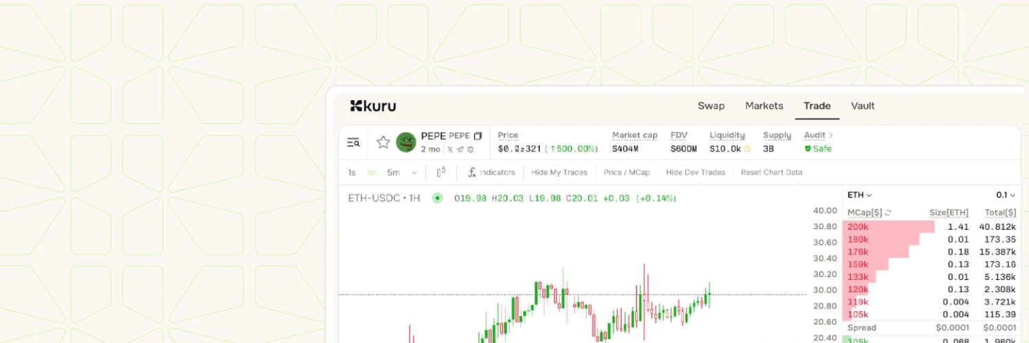 本周精选交互项目:Kuru测试网刷交易;Zama工会任务;Yala存稳定币