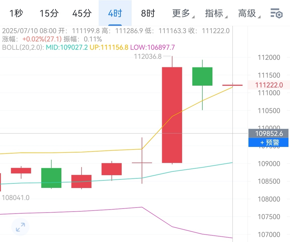 Screenshot_20250710_081831_com.aicoin.appandroid_edit_226078761468626.jpg
