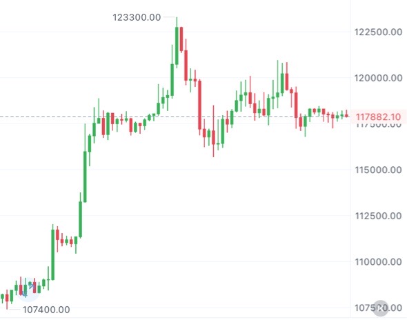 请检查网络连接