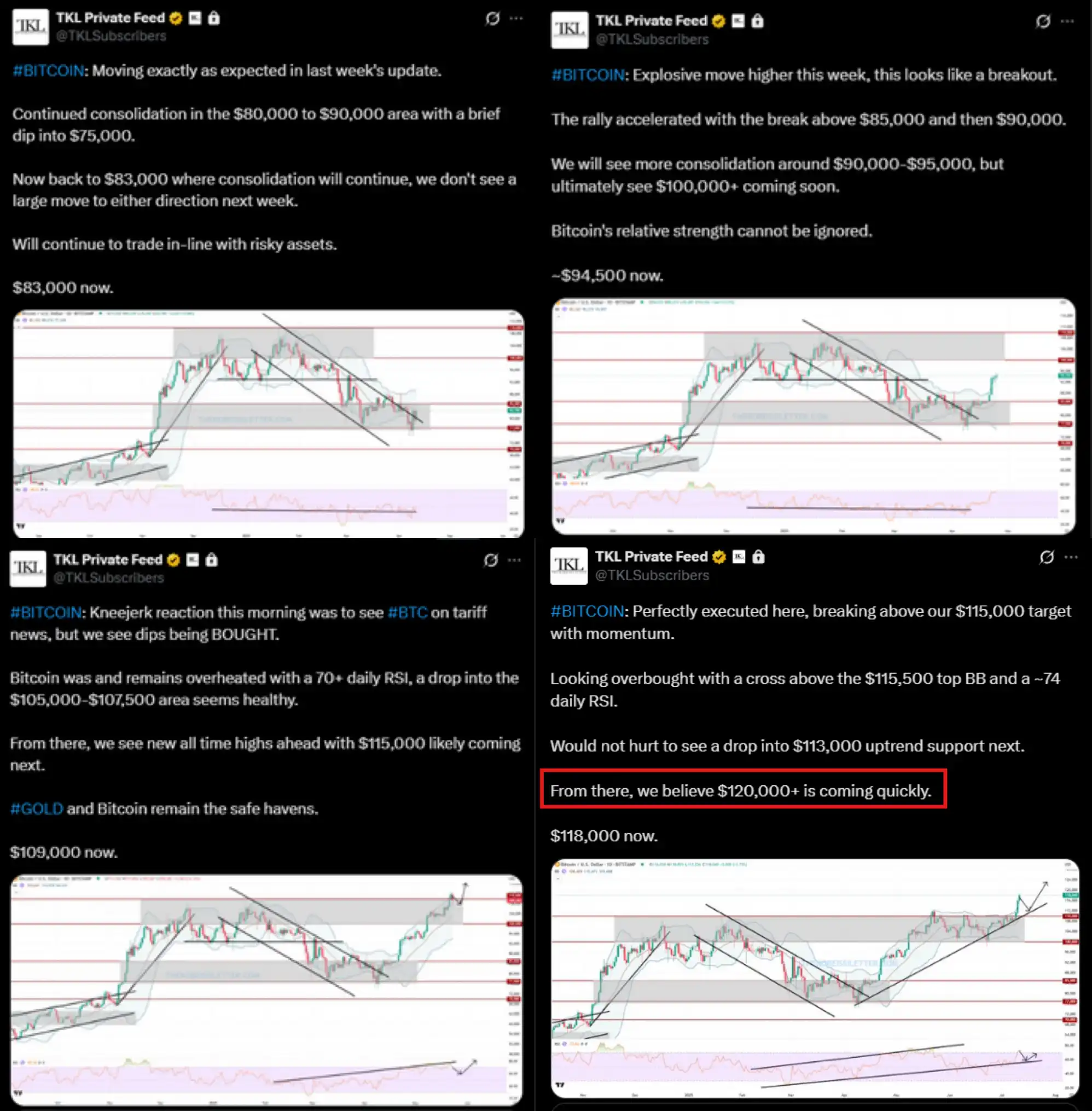 以太坊单月暴涨70%的背后,究竟发生了什么?