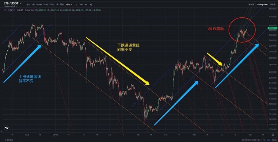 请检查网络连接