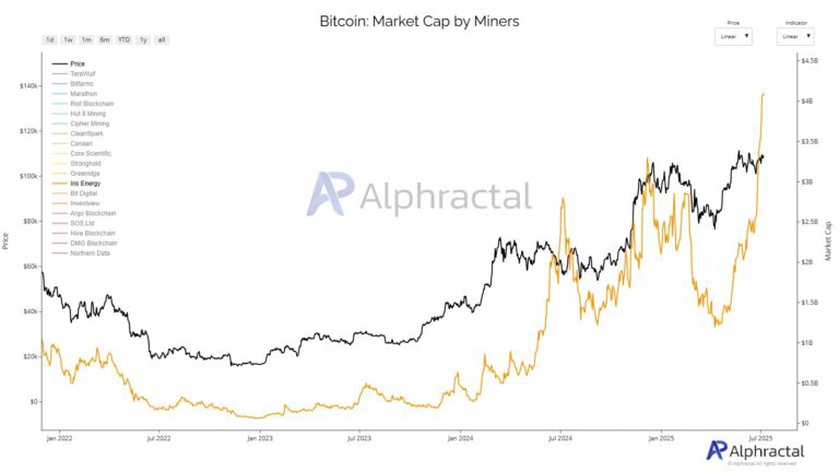 BTC-miners-marketcap-768x432.jpg