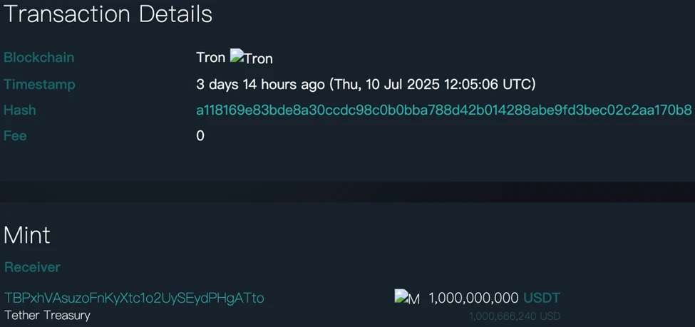 CoinW研究院周报(2025.7.7-2025.7.13)