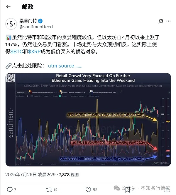 BTC、XRP 看涨？狗狗币将大涨、还有币看涨 450%、Pepeto 投 1000 变 8 万 +、值得看