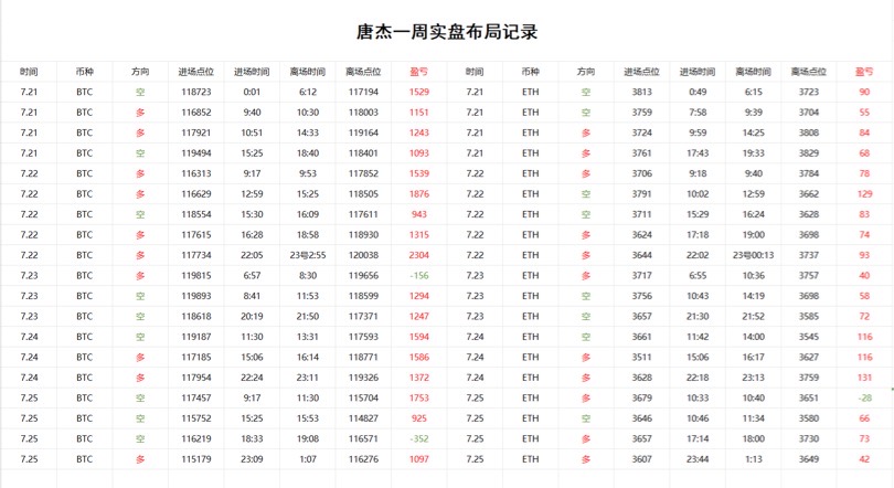 请检查网络连接