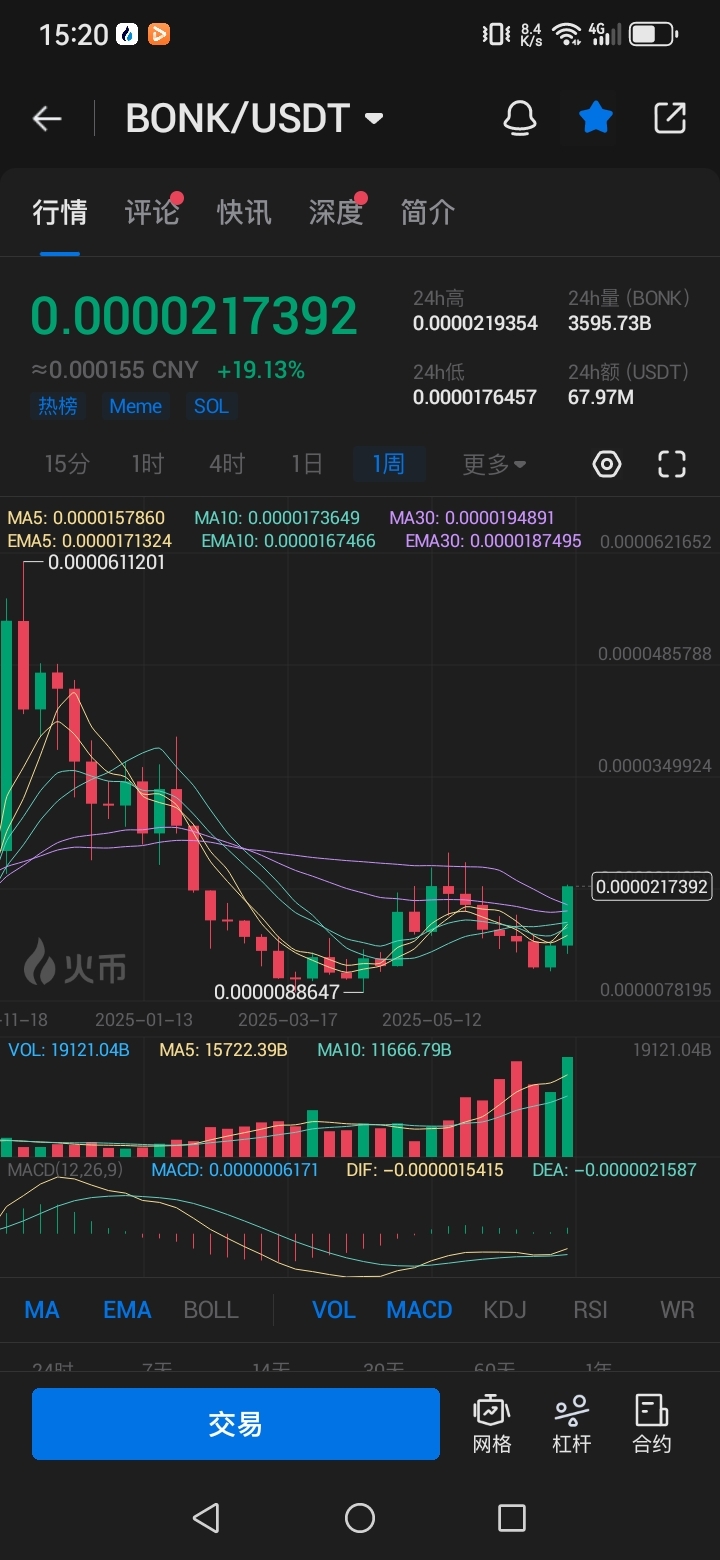 Screenshot_20250706_152002_pro.huobi.jpg