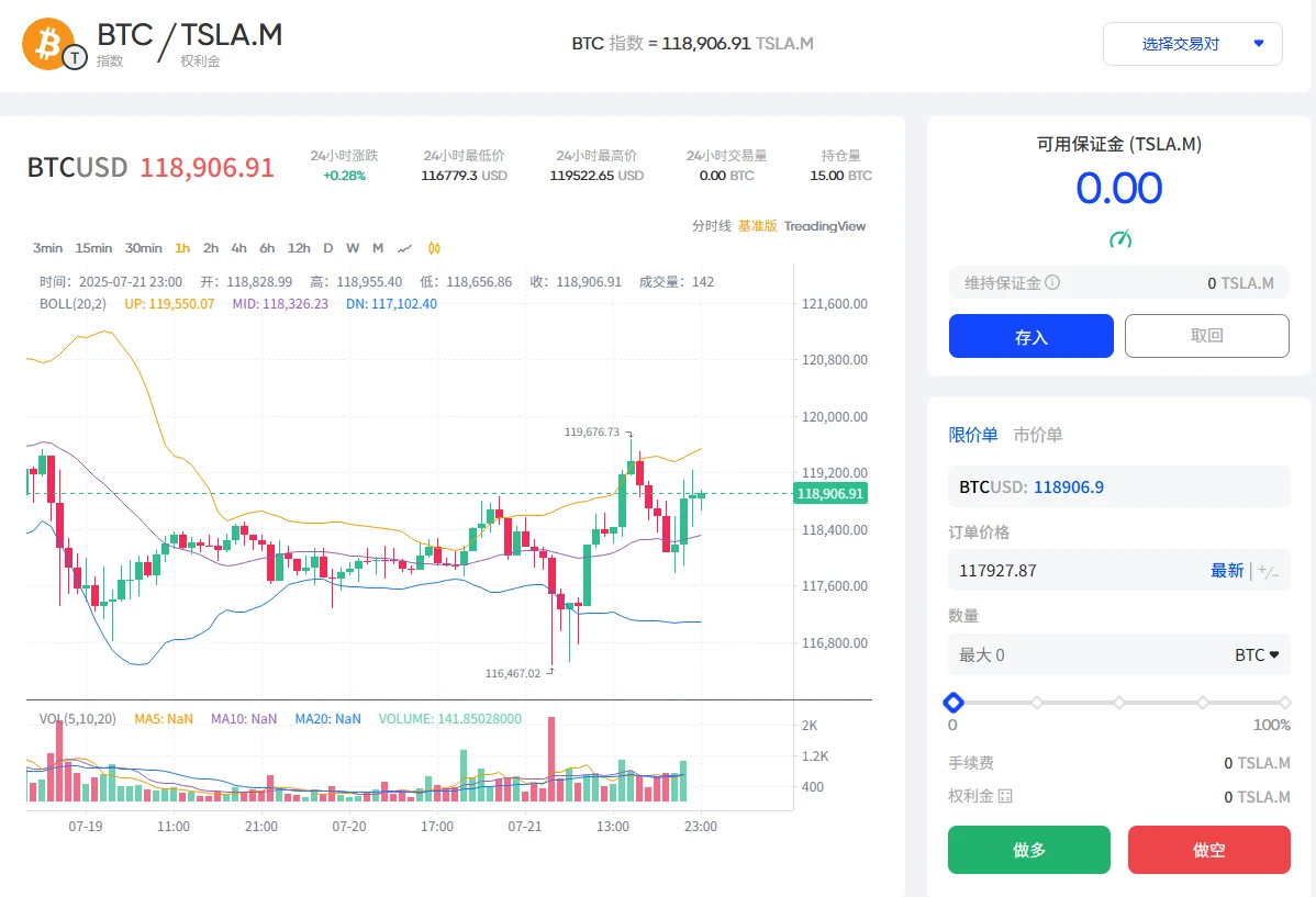 美股代币化的流动性思考:链上交易逻辑该如何重建?