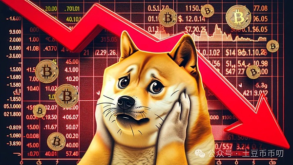 DOGE崩了?虽然交易量暴增54%,但51.9亿资金出逃!狗狗币0.2美元凉凉?