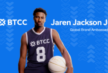 BTCC Exchange Announces First Sports Sponsorship with NBA’s Jaren Jackson Jr.