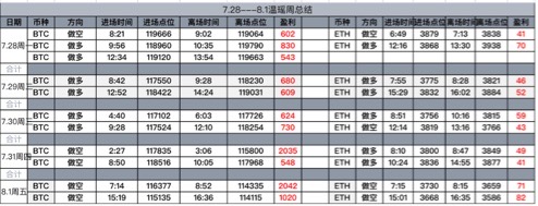 请检查网络连接