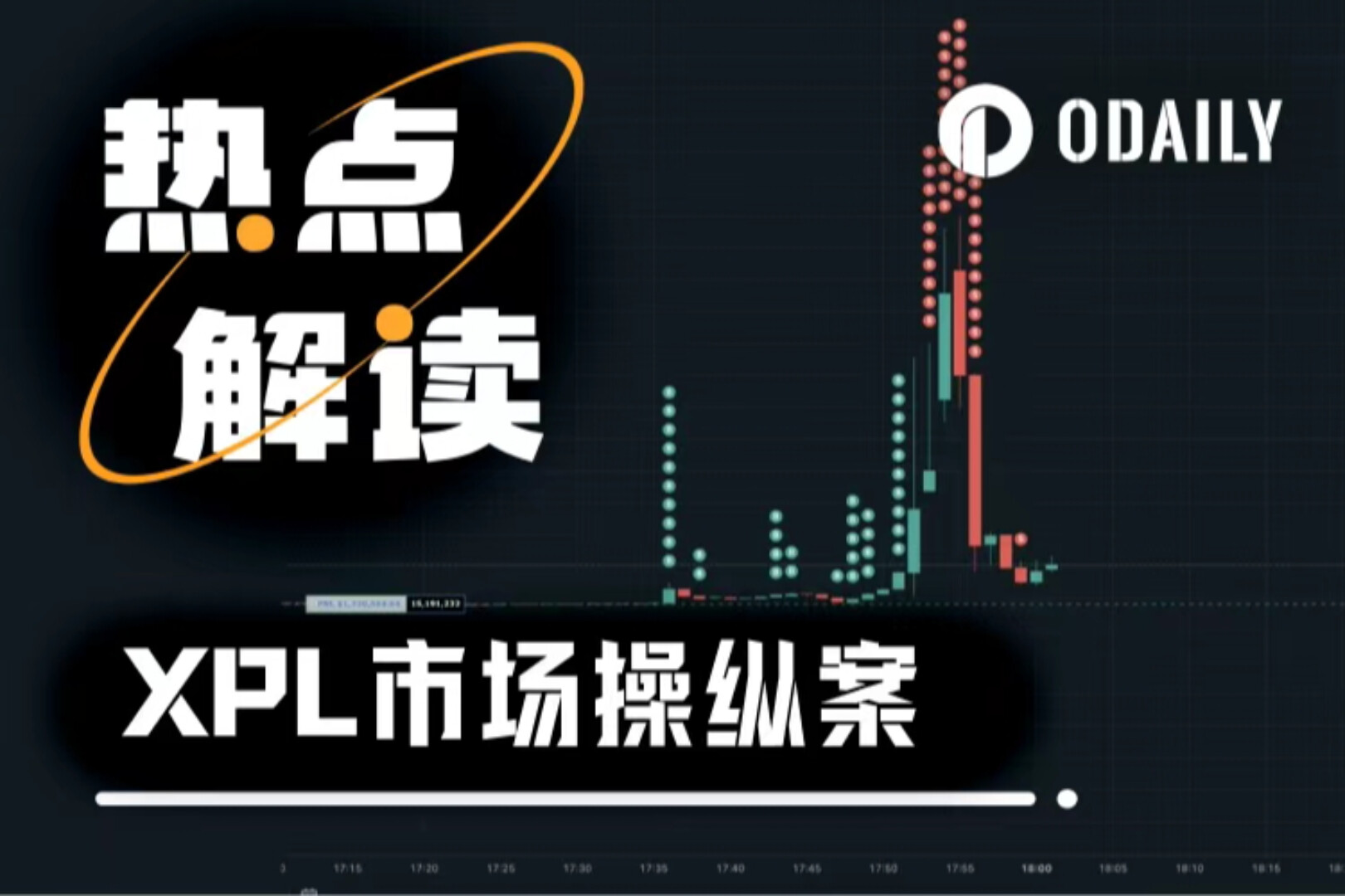 Hyperliquid再曝巨鲸操纵:XPL盘前上涨200%插针清算空单,收割4600万美元