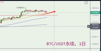 请检查网络连接