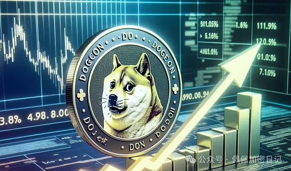 狗狗币(DOGE)强劲上涨——暴涨在即