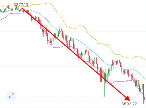 请检查网络连接