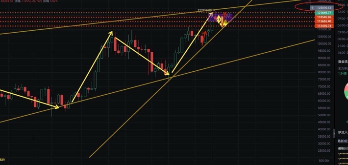 请检查网络连接