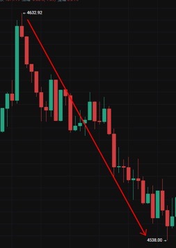 请检查网络连接