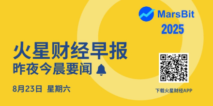 火星早报 | 加密总市值重回4.1万亿美元,24小时上涨6.1%