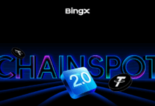 BingX ChainSpot 2.0 Goes Live With 15,000 USDT Reward Event